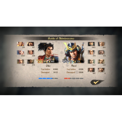 Nobunaga's Ambition: Taishi (английская версия) PS4